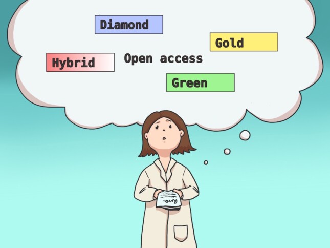 Openaccesspublishing