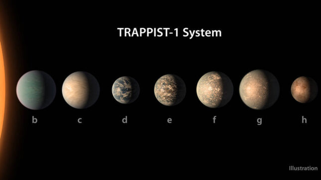 Trappist 1