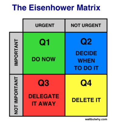 Eisenhower 1